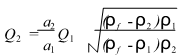 轉(zhuǎn)子流量計流量公式液體測量換算