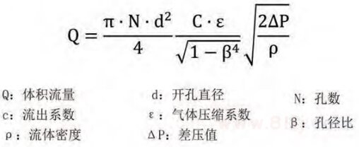 平衡孔板流量計(jì)計(jì)算公式