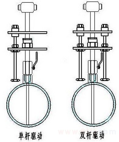 德爾塔巴流量計(jì)結(jié)構(gòu)